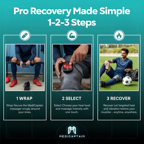 MediCaptain KneeRecovery Pro - Red Light Therapy Massager