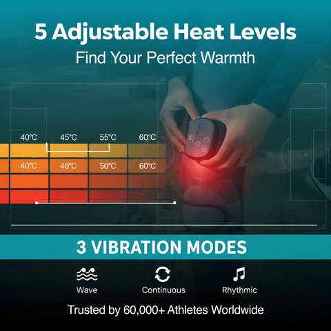 MediCaptain KneeRecovery Pro - Red Light Therapy Massager