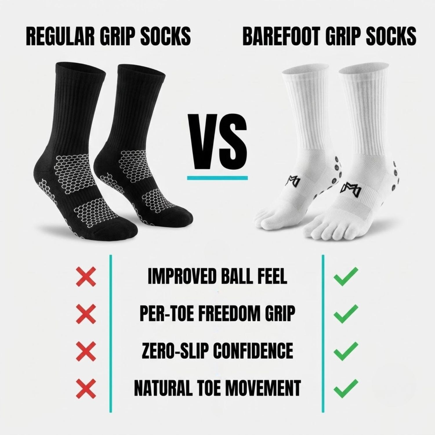 MediCaptain Barefoot Toe Grip Socks for Soccer