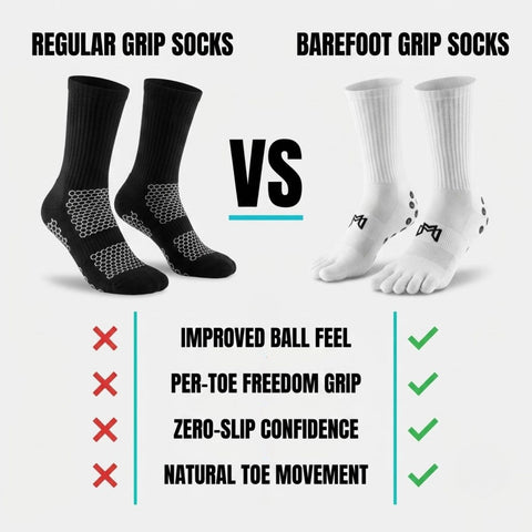 MediCaptain Barefoot Toe Grip Socks for Soccer