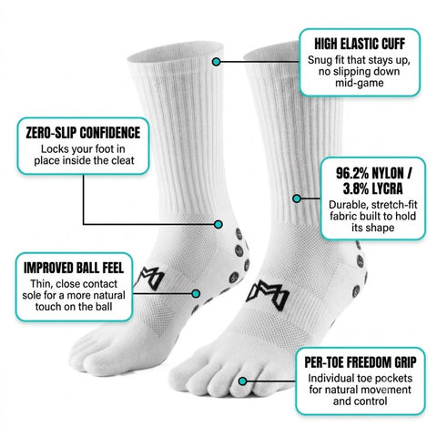 MediCaptain Barefoot Toe Grip Socks for Soccer